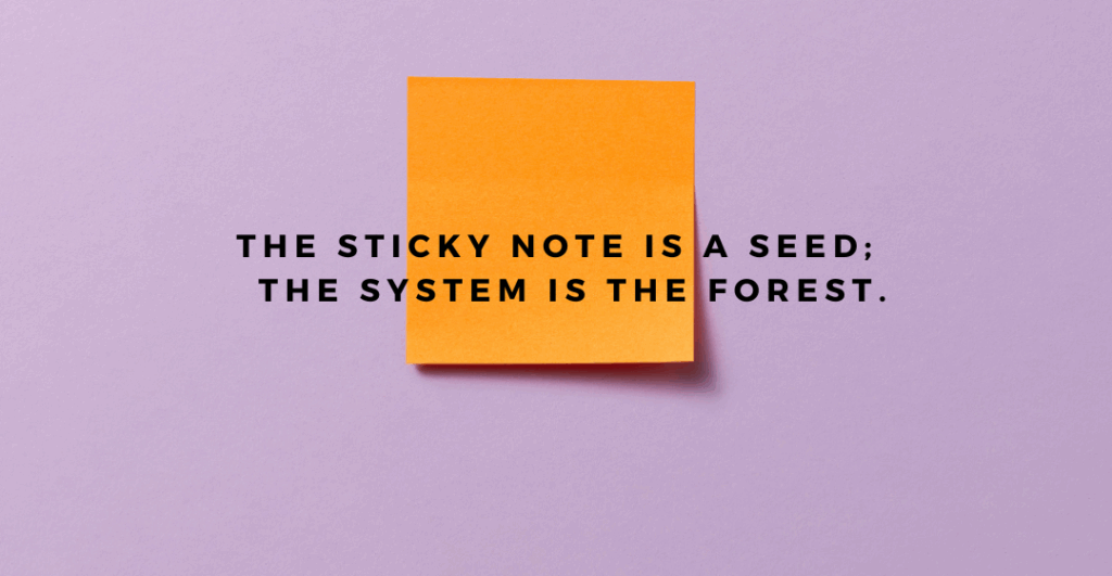 Design Thinking